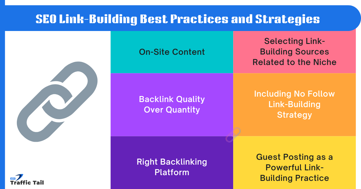 SEO Link-Building Best Practices and Strategies
