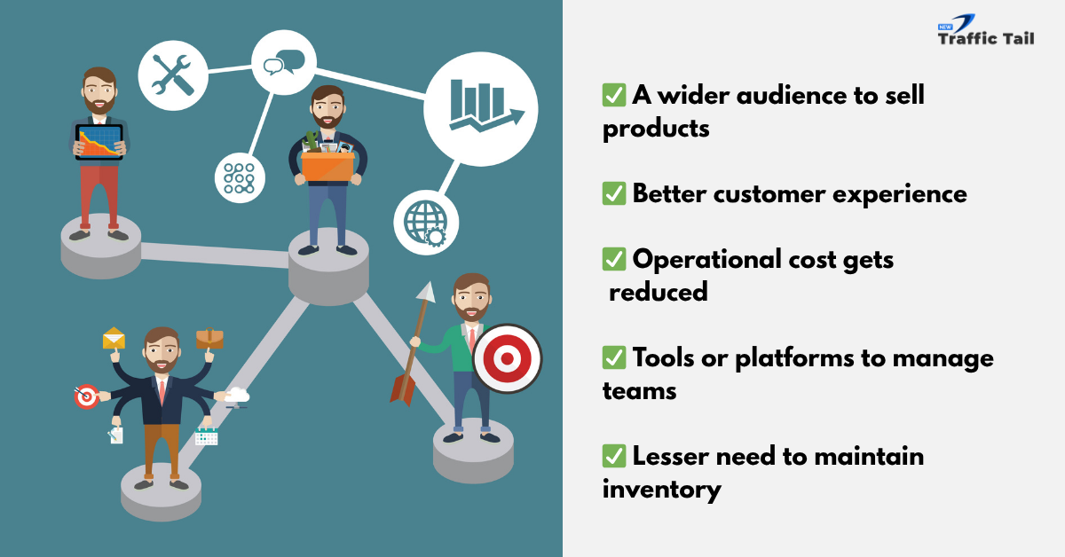 E-commerce MLM Companies in India