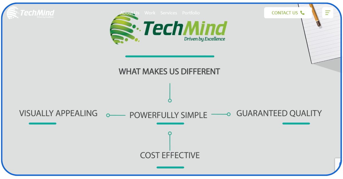 IT Companies in Chandigarh