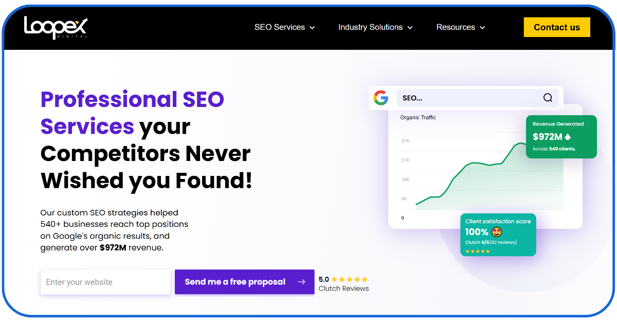 Digital Marketing Companies In Vancouver