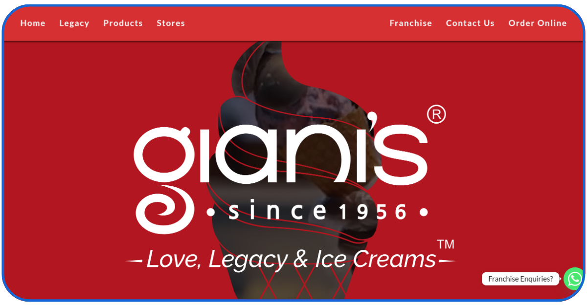 Franchise Businesses in India