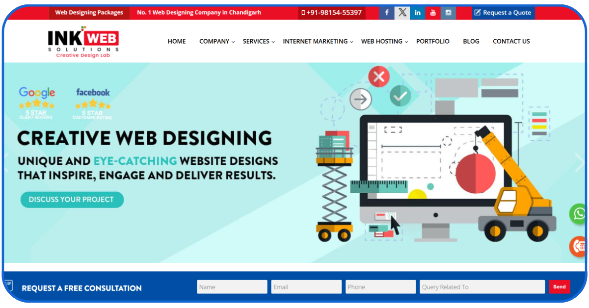 IT Companies in mohali