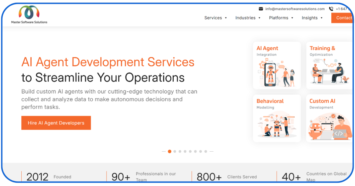 IT Companies in mohali