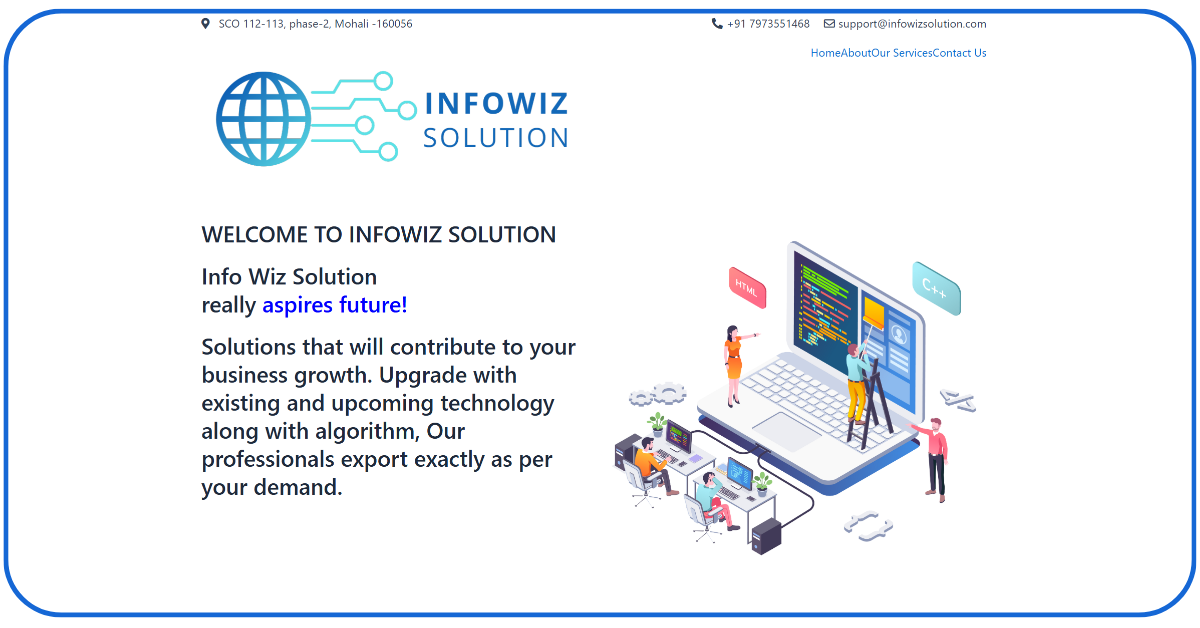 IT Companies in mohali