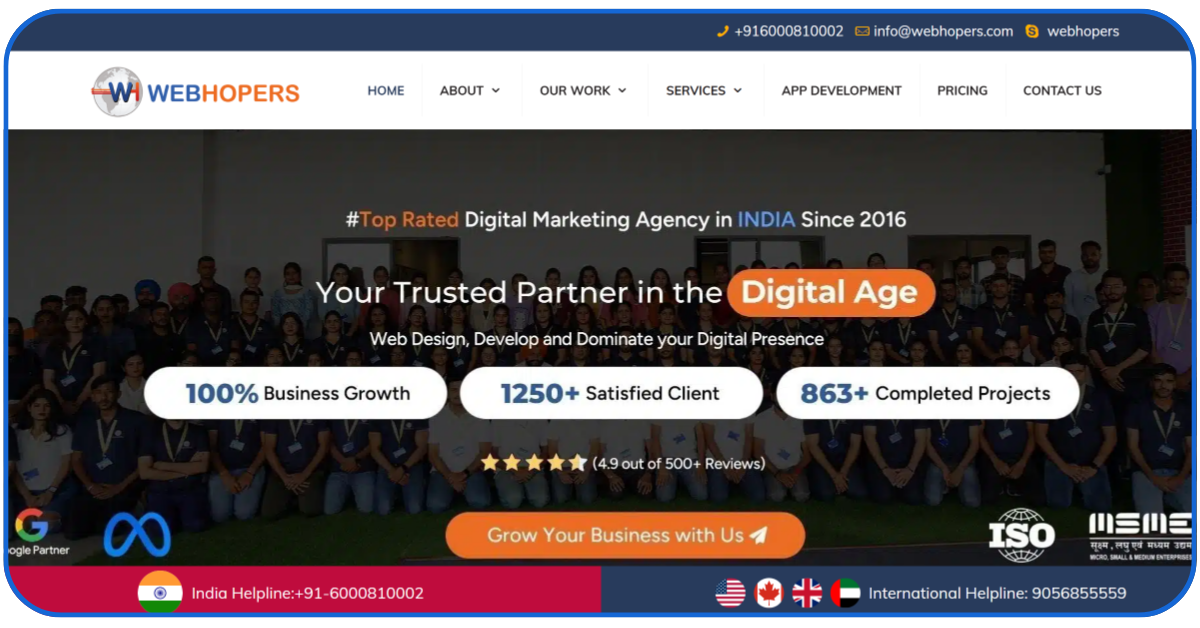 IT Companies in mohali