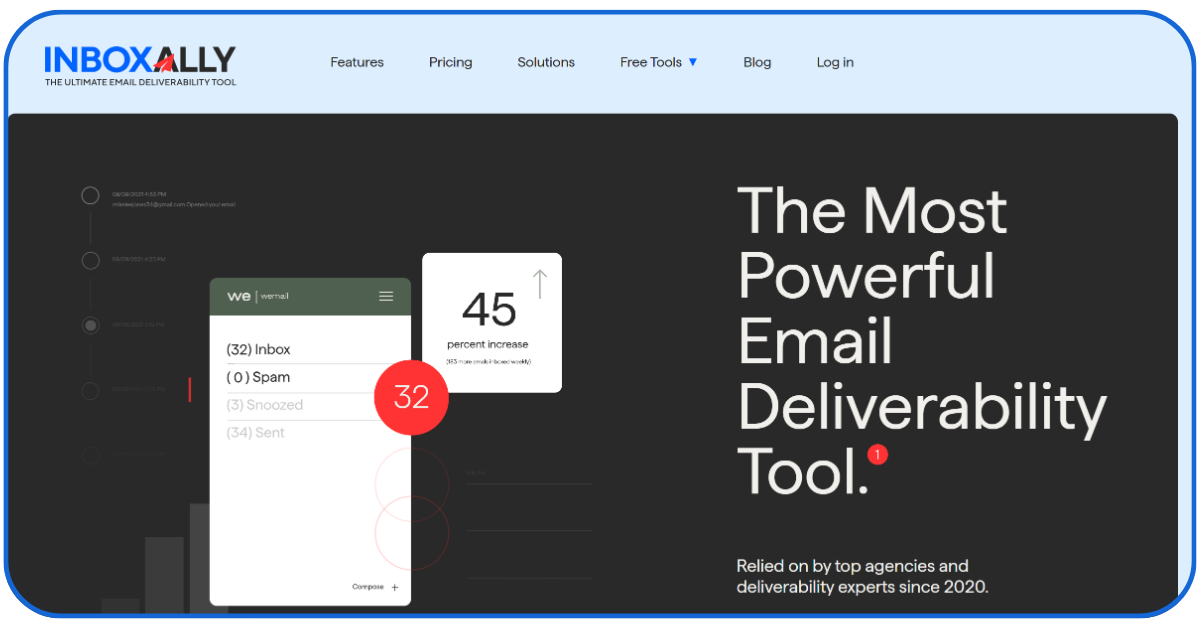 Email Deliverability Tools
