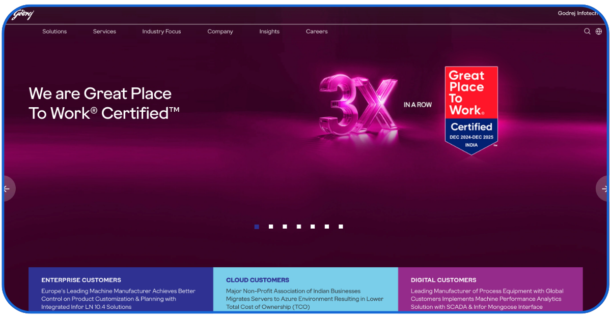 IT Companies in India