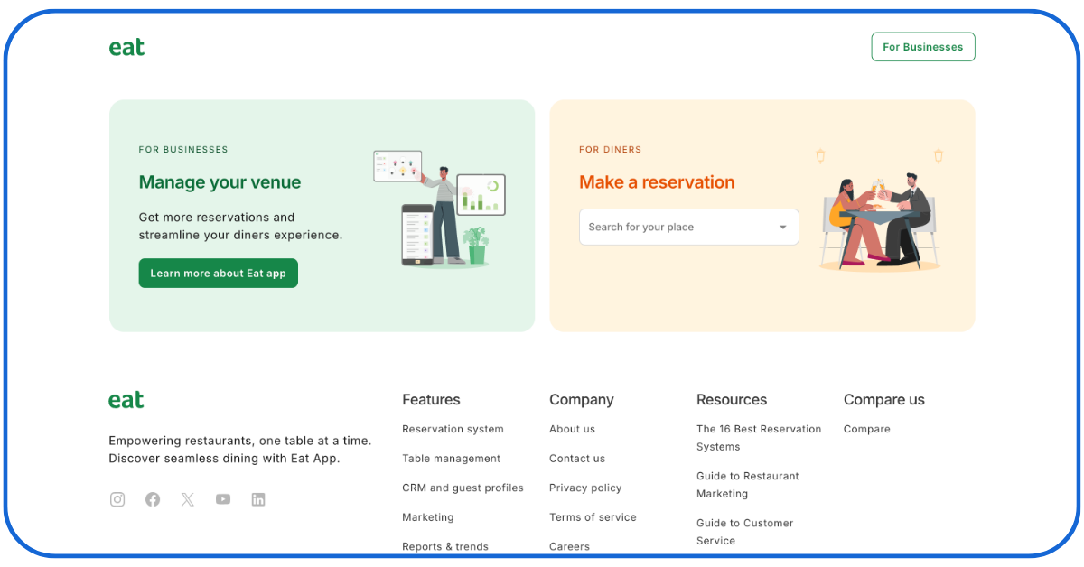 best restaurant reservation software