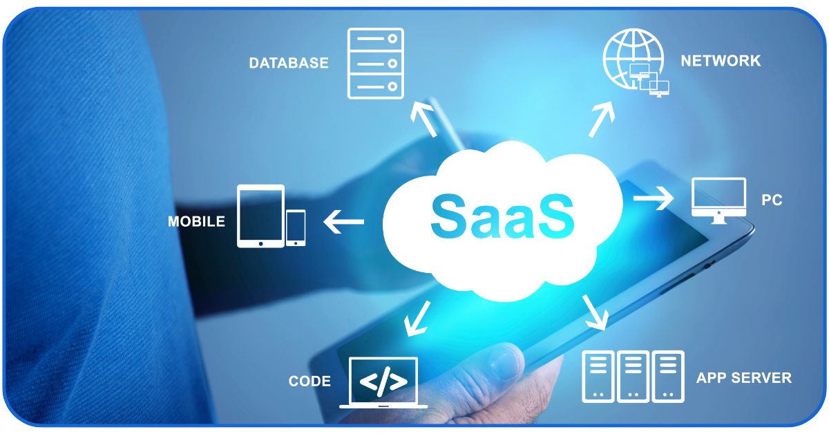 saas seo service