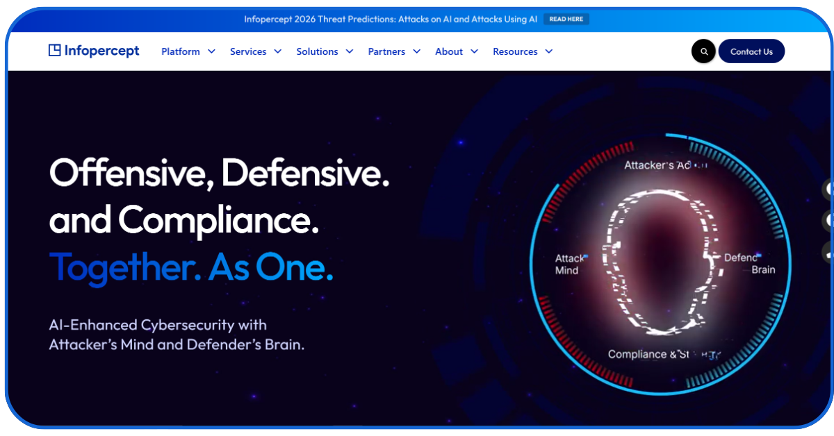 CyberSecurity Companies In Ahmedabad