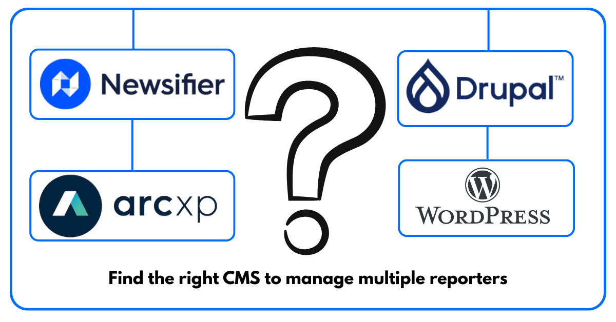 How to Manage Multiple Reporters in a News Portal CMS