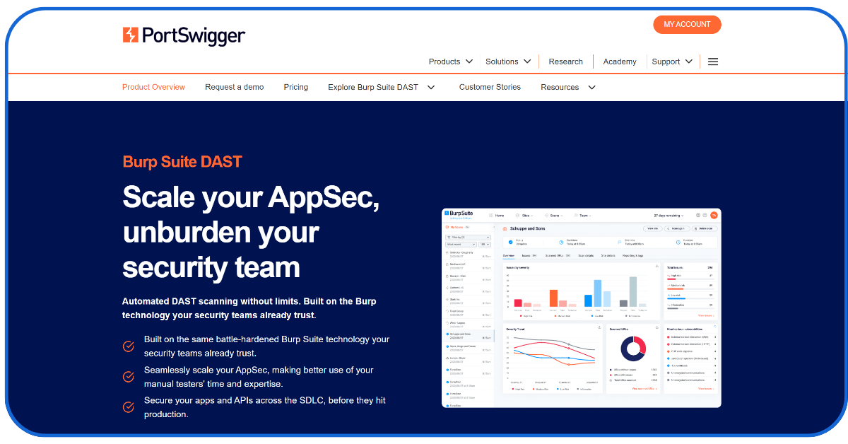 Website Vulnerability Scanners