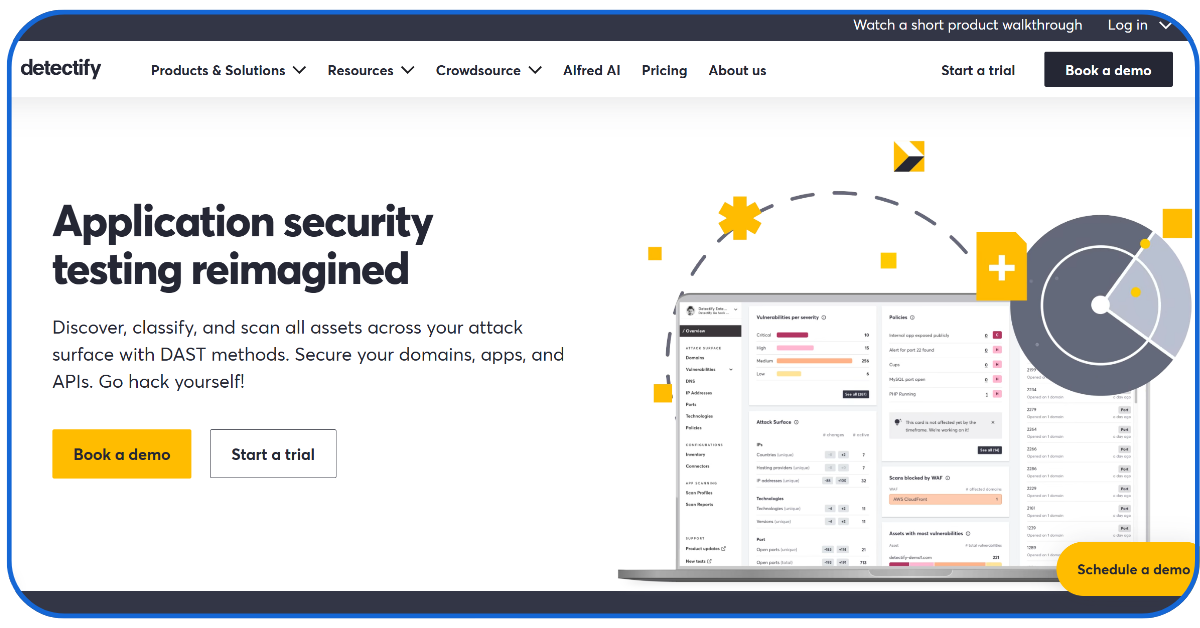 Website Vulnerability Scanners