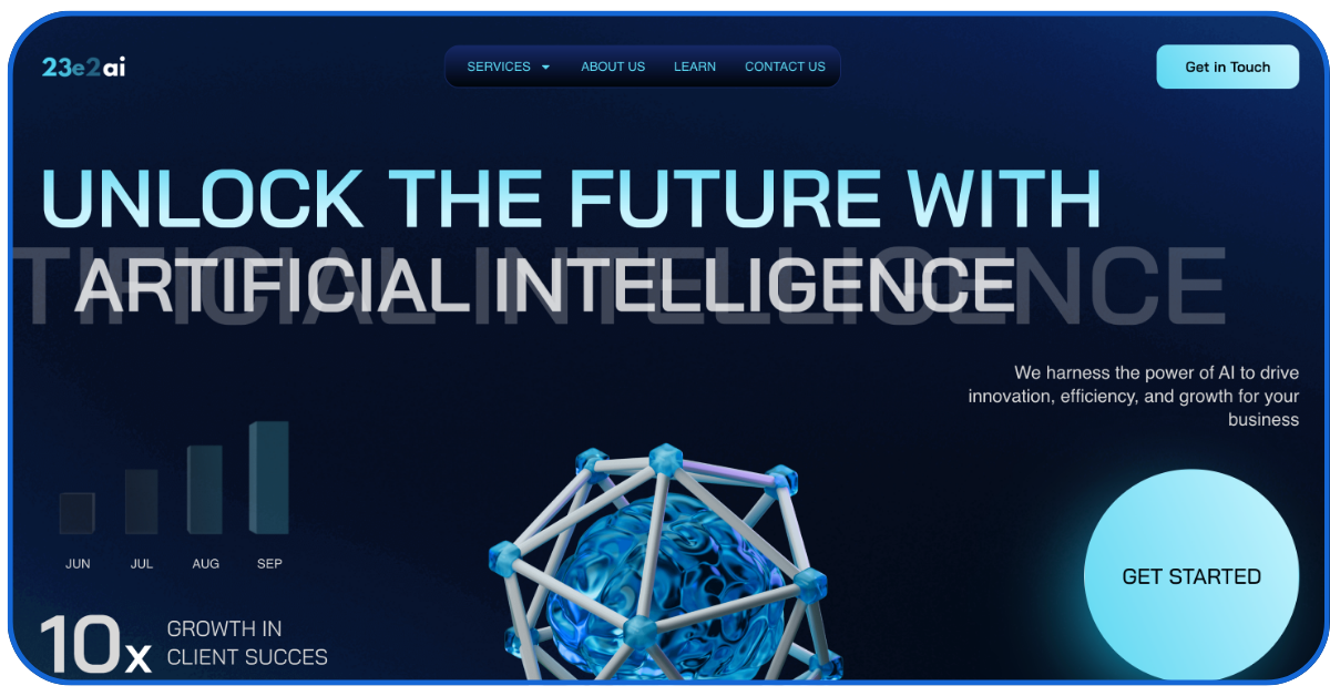 Digital Marketing Companies in Ontario Canada