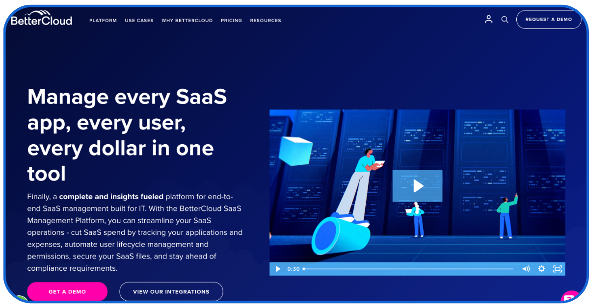 Office Automation Tools