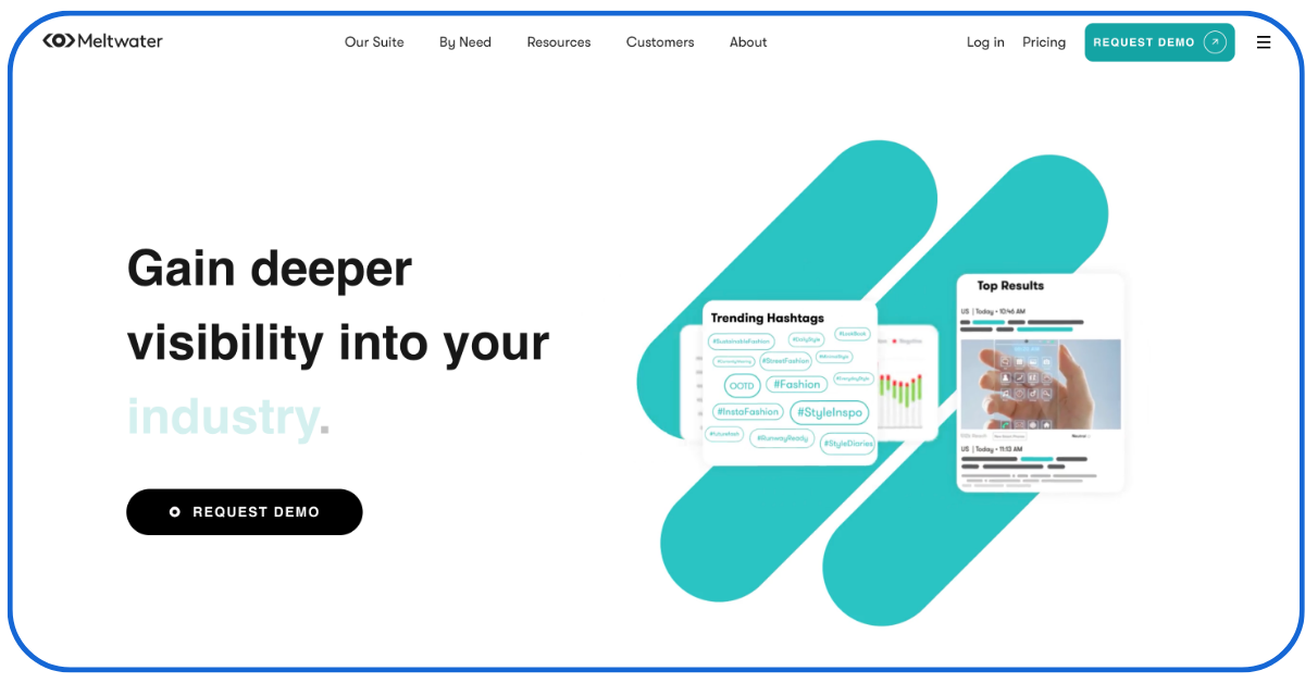 Brand Management Software