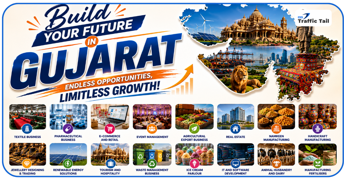 Business Ideas in Gujarat