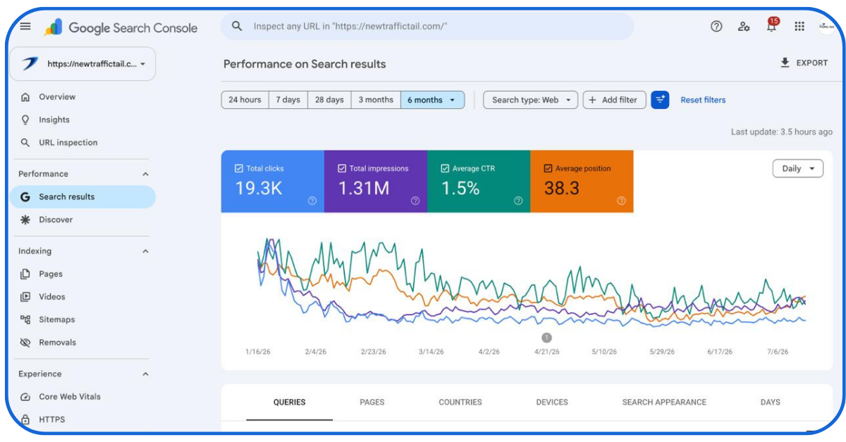 Backlink Monitoring Tools