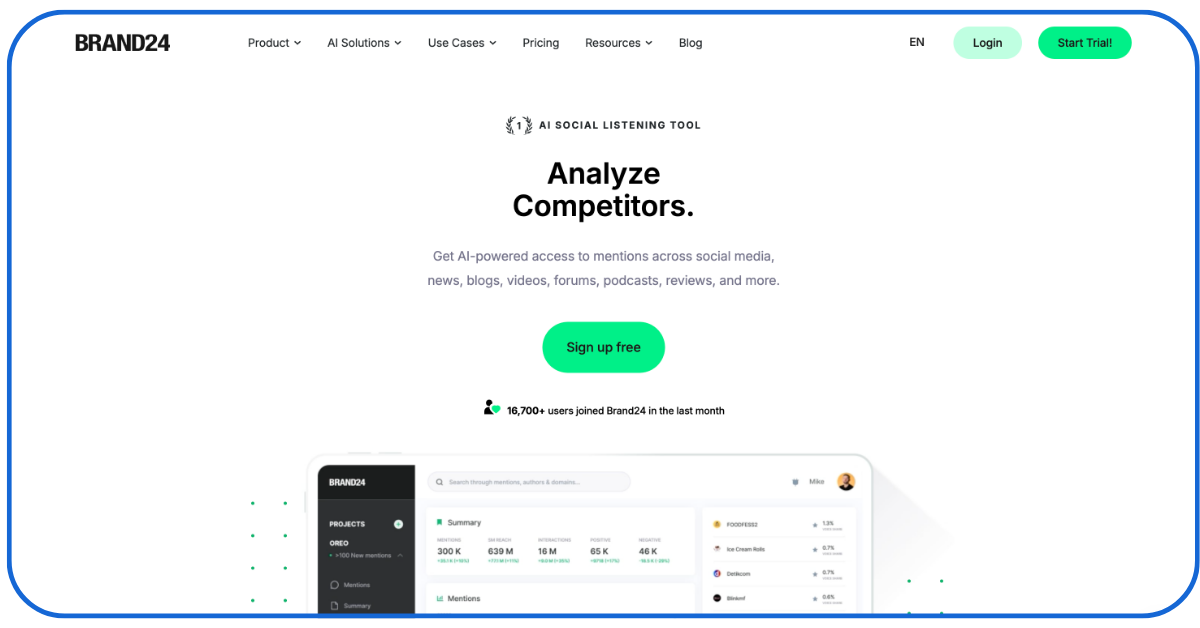 ORM Tools