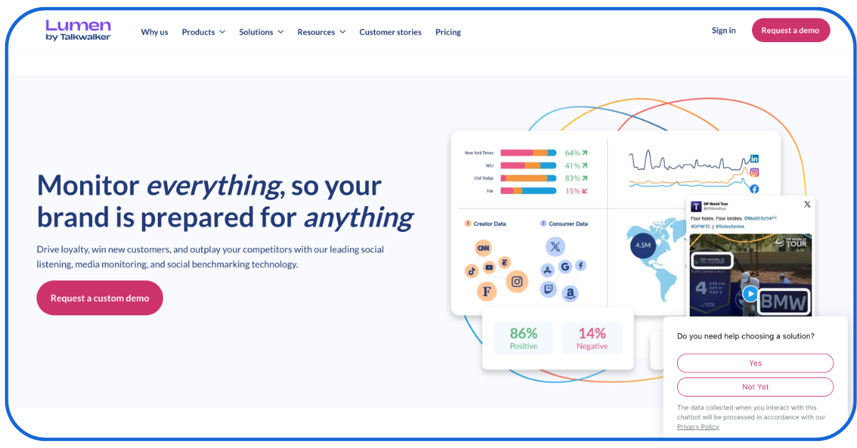 ORM Tools