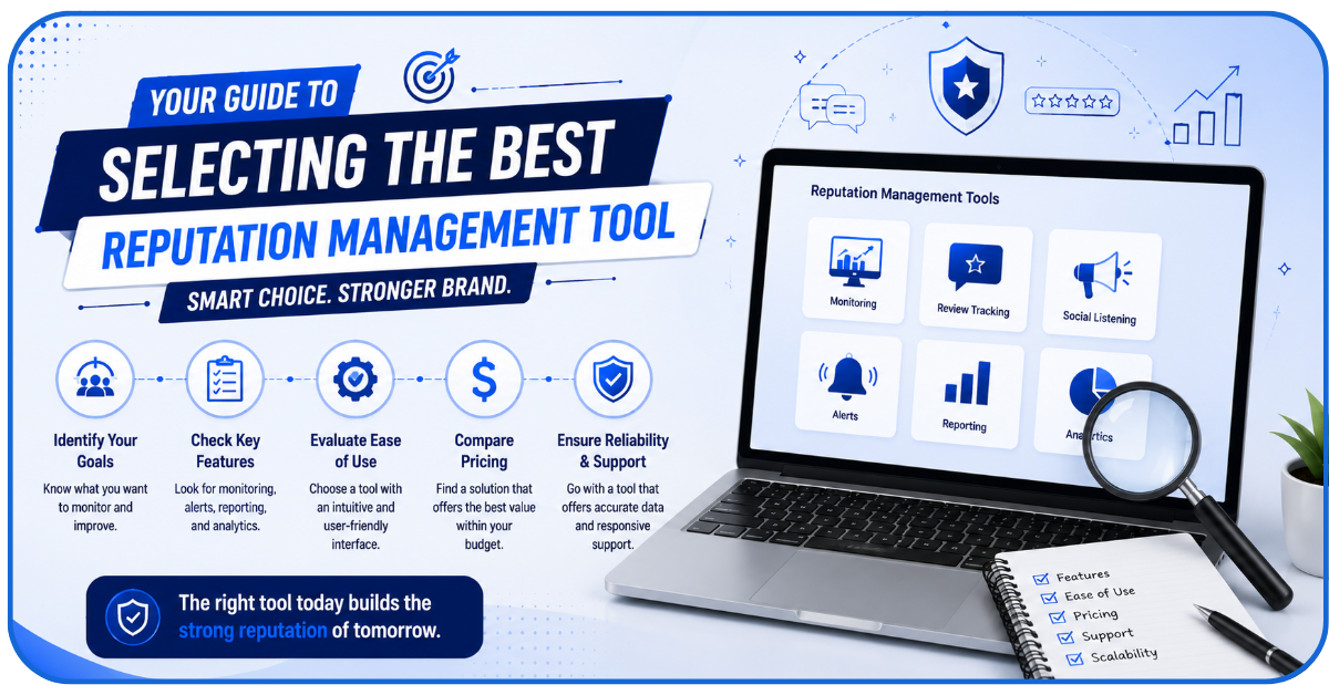 ORM Tools