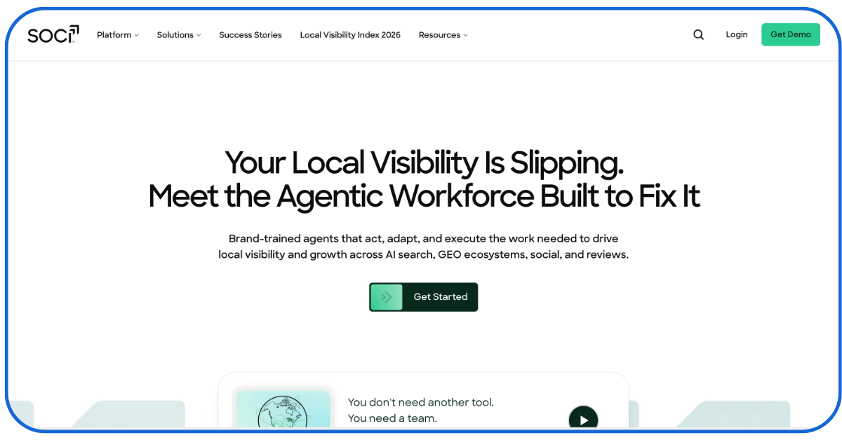 ORM Tools