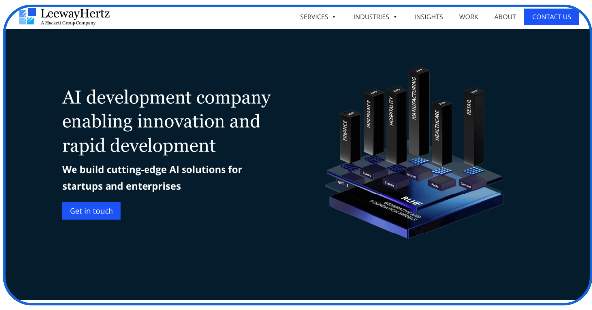 Top Healthcare Software Development Companies