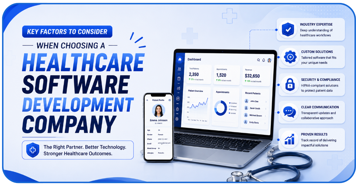Top Healthcare Software Development Companies