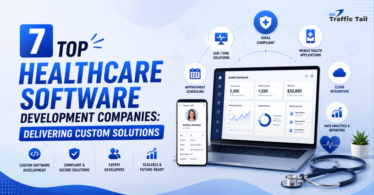Top Healthcare Software Development Companies