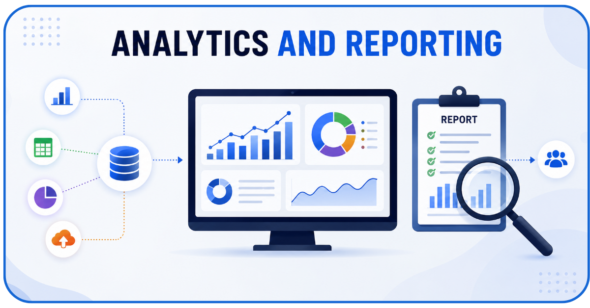 Customer Communication Platform