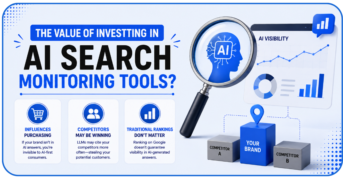 What Are the Best AI Search Monitoring Tools