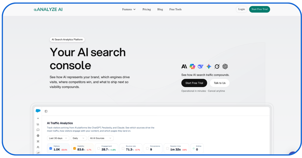 What Are the Best AI Search Monitoring Tools