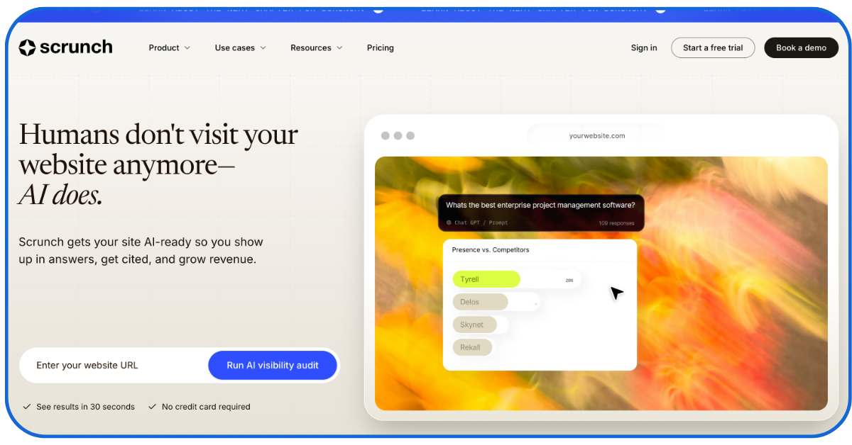 What Are the Best AI Search Monitoring Tools