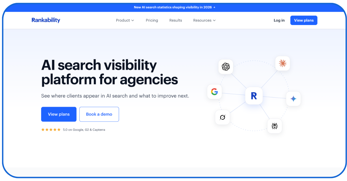 What Are the Best AI Search Monitoring Tools