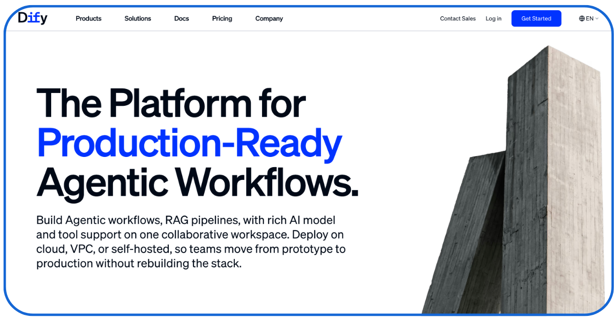 AI Orchestration Platforms